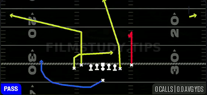 Under Z Curl — Pass play diagram
