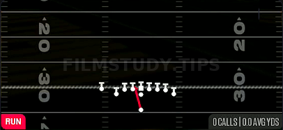 HB Inside Zone — Run play diagram
