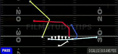 MTN PA Boot LT — Pass play diagram