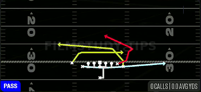 MTN PA Y-Copo — Pass play diagram