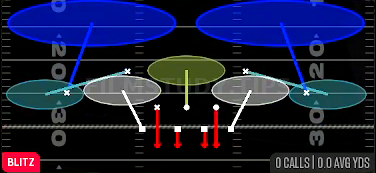 Invert 2 Sim — Blitz play diagram