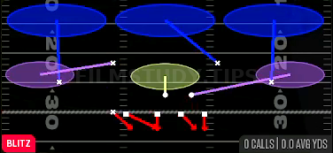 Will Blitz 3 — Blitz play diagram