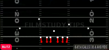 Sam Will Blitz — Blitz play diagram