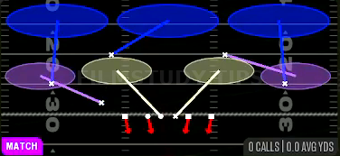 Cover 3 Match — Match play diagram