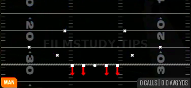 Double Bracket — Man play diagram