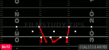 DBL Safety Blitz — Blitz play diagram