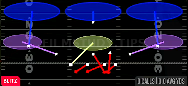 SS Overload 3 — Blitz play diagram