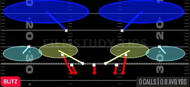 DB Fire 2 — Blitz play diagram