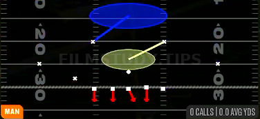 Cover 1 Robber — Man play diagram