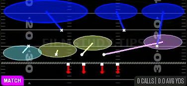 Cover 3 Show 2 — Match play diagram