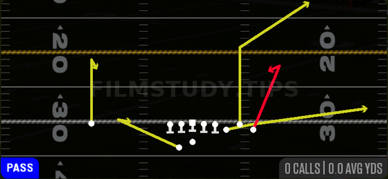 Curl Flat — Pass play diagram