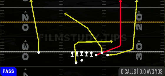 Verts HB Under — Pass play diagram