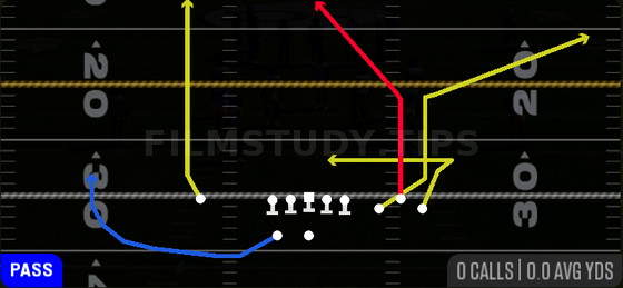 Corner Divide — Pass play diagram