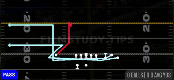 DBL MTN Sail Sit — Pass play diagram