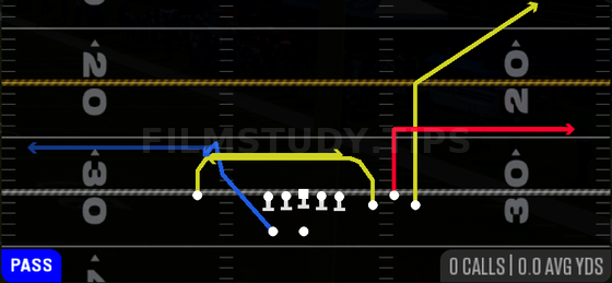 Mesh Slot Out — Pass play diagram