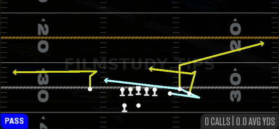 MTN Snag Under — Pass play diagram