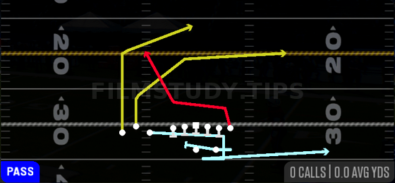Boomerang PA Y Wheel — Pass play diagram