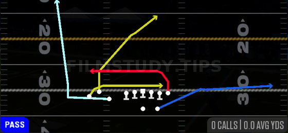 MTN Mesh — Pass play diagram