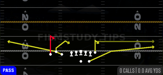 Spacing — Pass play diagram