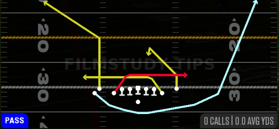 Empty MTN Mesh Rail — Pass play diagram