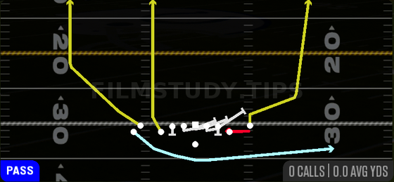 Empty MTN TE Mid Screen — Pass play diagram