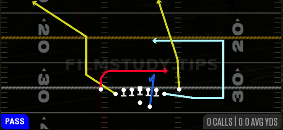 Exit Dagger — Pass play diagram