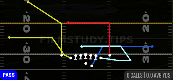 Exit Drive — Pass play diagram