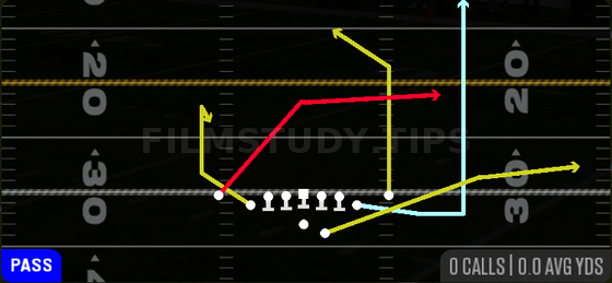 Exit X Over — Pass play diagram