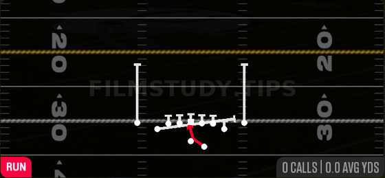 Inside Zone Split — Run play diagram