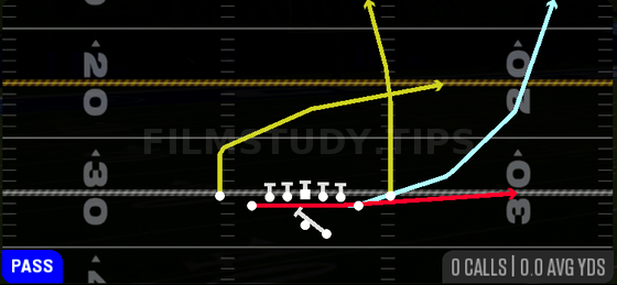 Return PA Slide — Pass play diagram