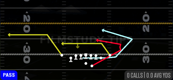 Return Rz Trail — Pass play diagram
