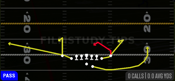 Spacing Switch — Pass play diagram