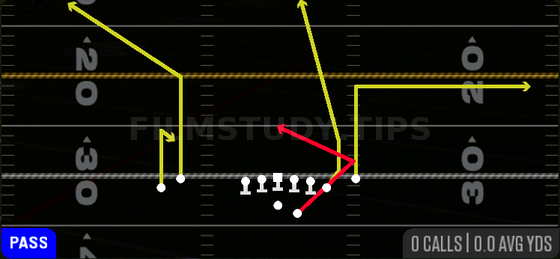 Texas Smash — Pass play diagram