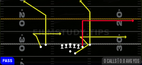 Y Ohio Return — Pass play diagram