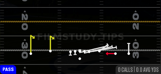 Jailbreak Slot Screen — Pass play diagram