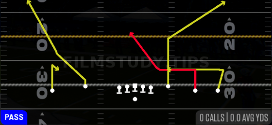 Redzone Up — Pass play diagram