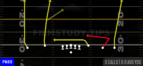 Trail Shake — Pass play diagram