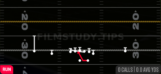 45 Quick Base — Run play diagram
