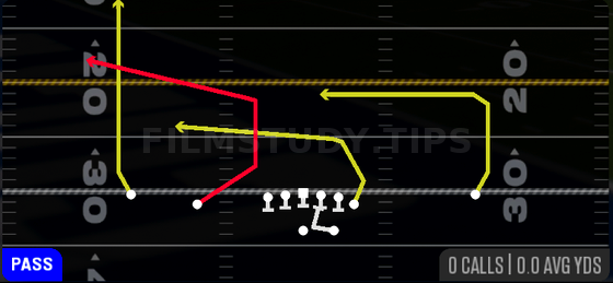 PA Same Side Boot — Pass play diagram