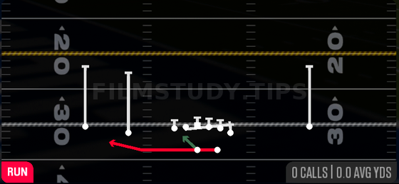 Read Counter Bash — Run play diagram