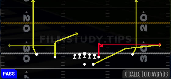 Stick Slot Option — Pass play diagram