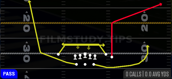 Mesh — Pass play diagram