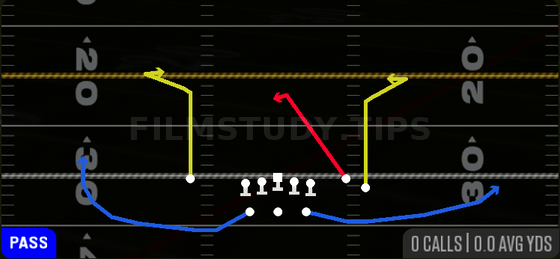 Swirl Curls — Pass play diagram