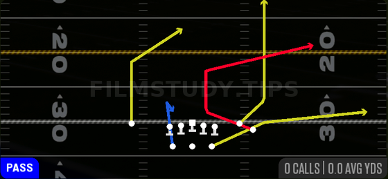 WR Corner — Pass play diagram