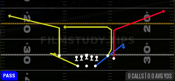 WR Corners — Pass play diagram