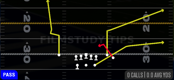 Z Spot — Pass play diagram