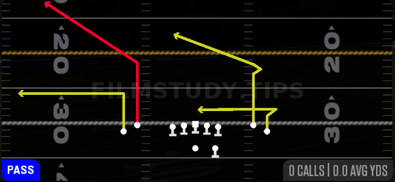 Bench Return — Pass play diagram