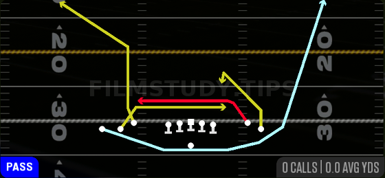 Empty MTN Mesh Rail — Pass play diagram