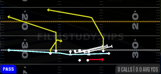 MTN HB Slip Screen — Pass play diagram