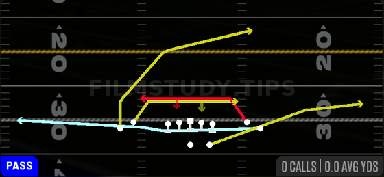 MTN Mesh Spot — Pass play diagram